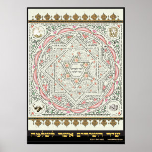 Shir ha Shirim [Song of Solomon] in micrografie Poster