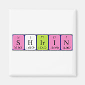 Shirin periodieke table name magnet (Voorkant)