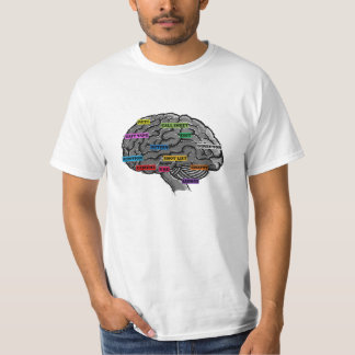 shirt filmfilmfilmacteur, actie