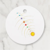 Shirt-installaties voor zonnepanelen en opvoedkund bedankjes labels (Achterkant)