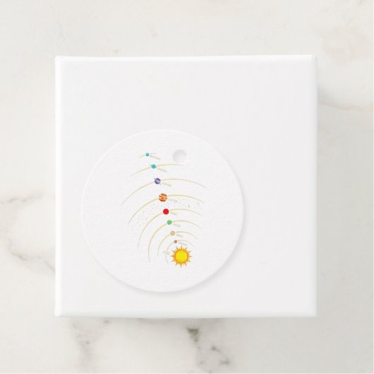 Shirt-installaties voor zonnepanelen en opvoedkund bedankjes labels (In situ)