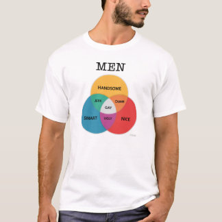 Shirt mannen-diagram (licht)
