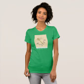 Shirt voor groene libellen (Voorkant volledig)