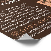 Shirten, schoenen en Mannen Adverteren Poster (Hoek)