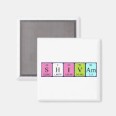 Shivam periodieke table name magnet (Voorkant / Achterkant)