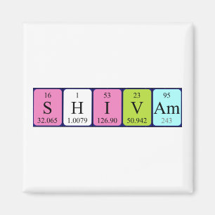Shivam periodieke table name magnet