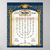 Shiviti Hebrew Prayer - Psalm 67 Canvas Art Print (Voorkant)