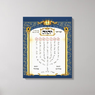 Shiviti Hebrew Prayer - Psalm 67 Canvas Print