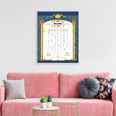 Shiviti Hebrew Prayer - Psalm 67 Canvas Print (Insitu (Woonkamer))