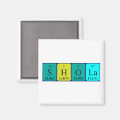Shola periodieke lijstnaam magnet (Voorkant / Achterkant)