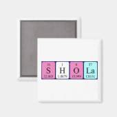 Shola periodieke lijstnaam magnet (Voorkant / Achterkant)