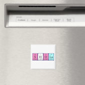 Shola periodieke lijstnaam magnet (Insitu (Vaatwasser))