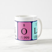 Shola periodieke lijstnaam mok (Voorkant rechts)