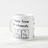 Shona periodieke lijstnaam mok (Voorkant links)