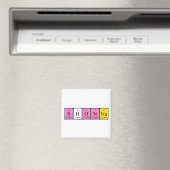 Shonna periodieke lijstnaam magnet (Insitu (Vaatwasser))