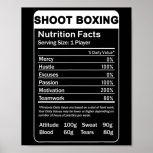 Shoot Boxing Nutrition Feiten Poster
