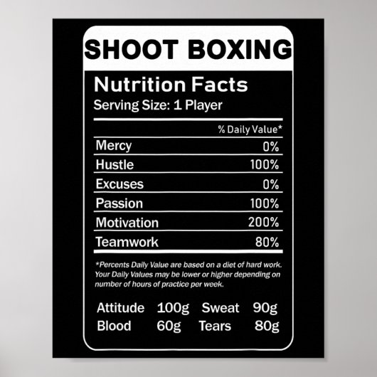 Shoot Boxing Nutrition Feiten Poster (Voorkant)