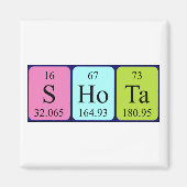 Shota periodieke table name magnet (Voorkant)