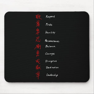 Shotokan Karate Rules Muismat