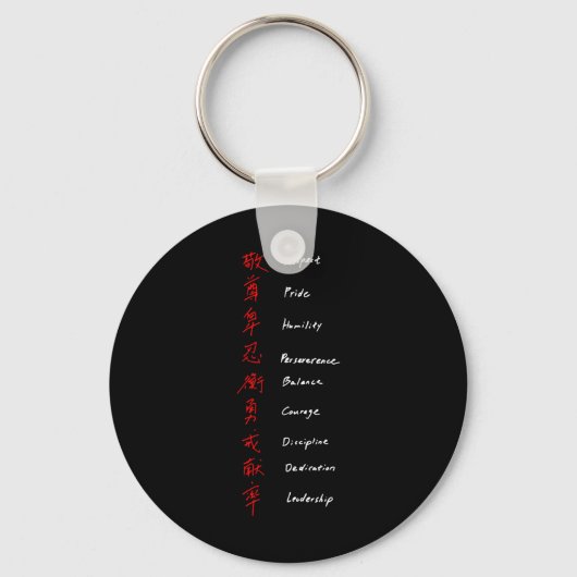 Shotokan Karate Rules Sleutelhanger (Voorkant)