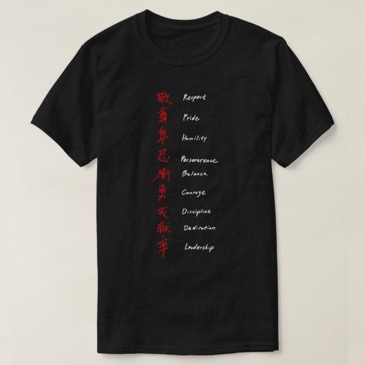 Shotokan Karate Rules T-shirt (Design voorkant)