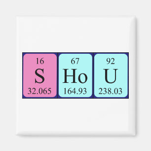 Shou periodieke lijstnaam magnet