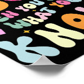 Show Wat je weet Test Testing Day Teacher Student Poster (Hoek)