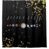 Shower Curtain Planets Douchegordijn (Voorkant)
