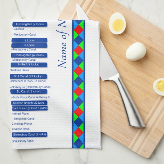 Shropshire Union Canal Route Map UK Waterway Blue Theedoek (Quarter Fold)