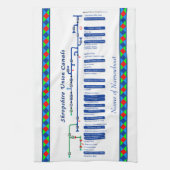 Shropshire Union Canal Route Map UK Waterway Blue Theedoek (Verticaal)