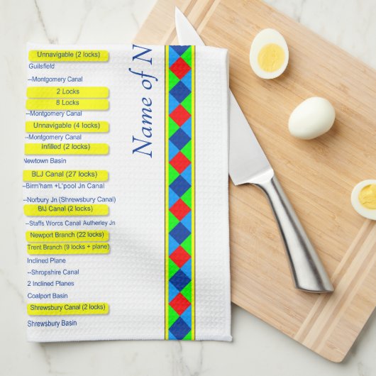 Shropshire Union Canal Route UK Waterways Yellow Theedoek (Quarter Fold)