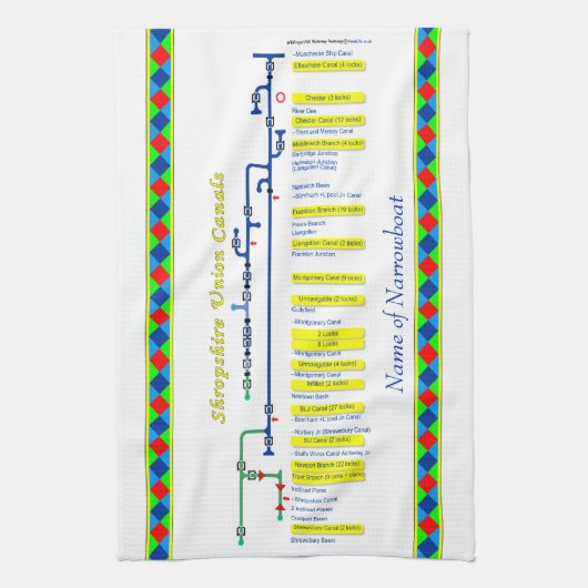 Shropshire Union Canal Route UK Waterways Yellow Theedoek (Verticaal)