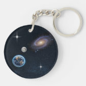 Shroud of Turin Sleutelhanger (Achterkant)