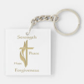 Shroud of Turin Sleutelhanger (Achterkant)