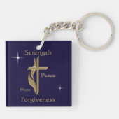 Shroud of Turin Sleutelhanger (Achterkant)