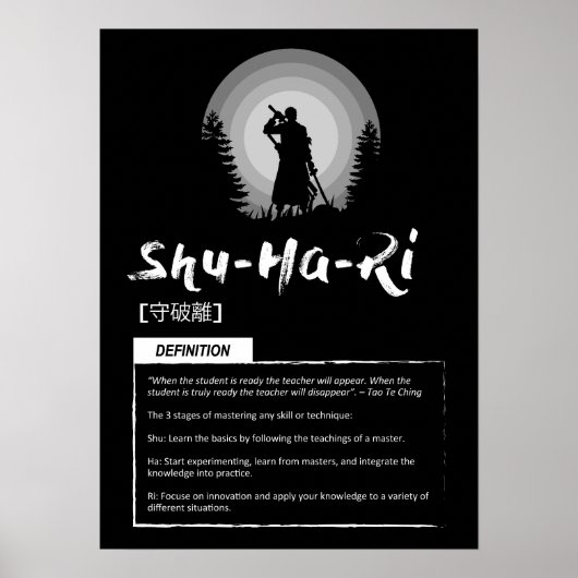 Shu-Ha-Ri - Japans concept voor succes Poster (Voorkant)