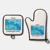 Shush! Silencing RNA Inside Biology Humor Ovenwant & Pannenlap Set (Voorkant)