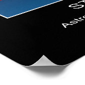 Shuttle-s87-4587[1] Poster (Hoek)