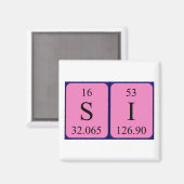 Si periodieke lijstnaam magnet 1 (Voorkant / Achterkant)