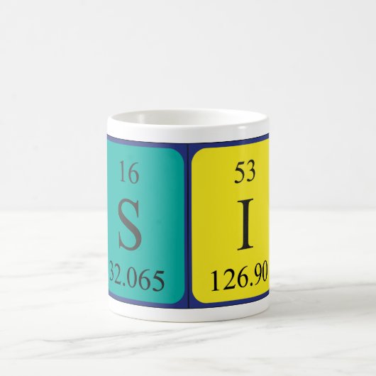 Si periodieke tabel naam mok 2 (Center)