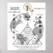 SIA Grote Poster (Voorkant)