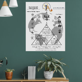 SIA Grote Poster