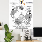 SIA Grote Poster (Thuiskantoor)