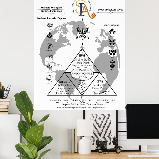 SIA Grote Poster (Thuiskantoor)
