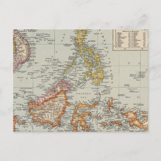 Siam, Malay Archipel Briefkaart (Voorkant)