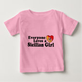 Siciliaans meisje (Voorkant)