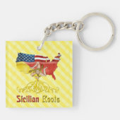 Siciliaanse Amerikaanse rots, Sicilië Sleutelhanger (Achterkant)