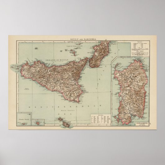 Sicilië, Sardinië Poster (Voorkant)