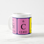 Sicko periodieke mok woord (Voorkant links)