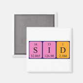 Sid periodiek table name magnet (Voorkant / Achterkant)